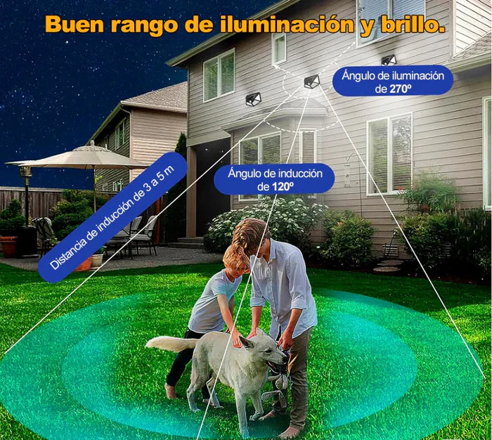 EL ENVÍO GRATIS TERMINA EN 1 HORA - REFLECTOR SOLAR  CON SENSOR DE MOVIMIENTO.